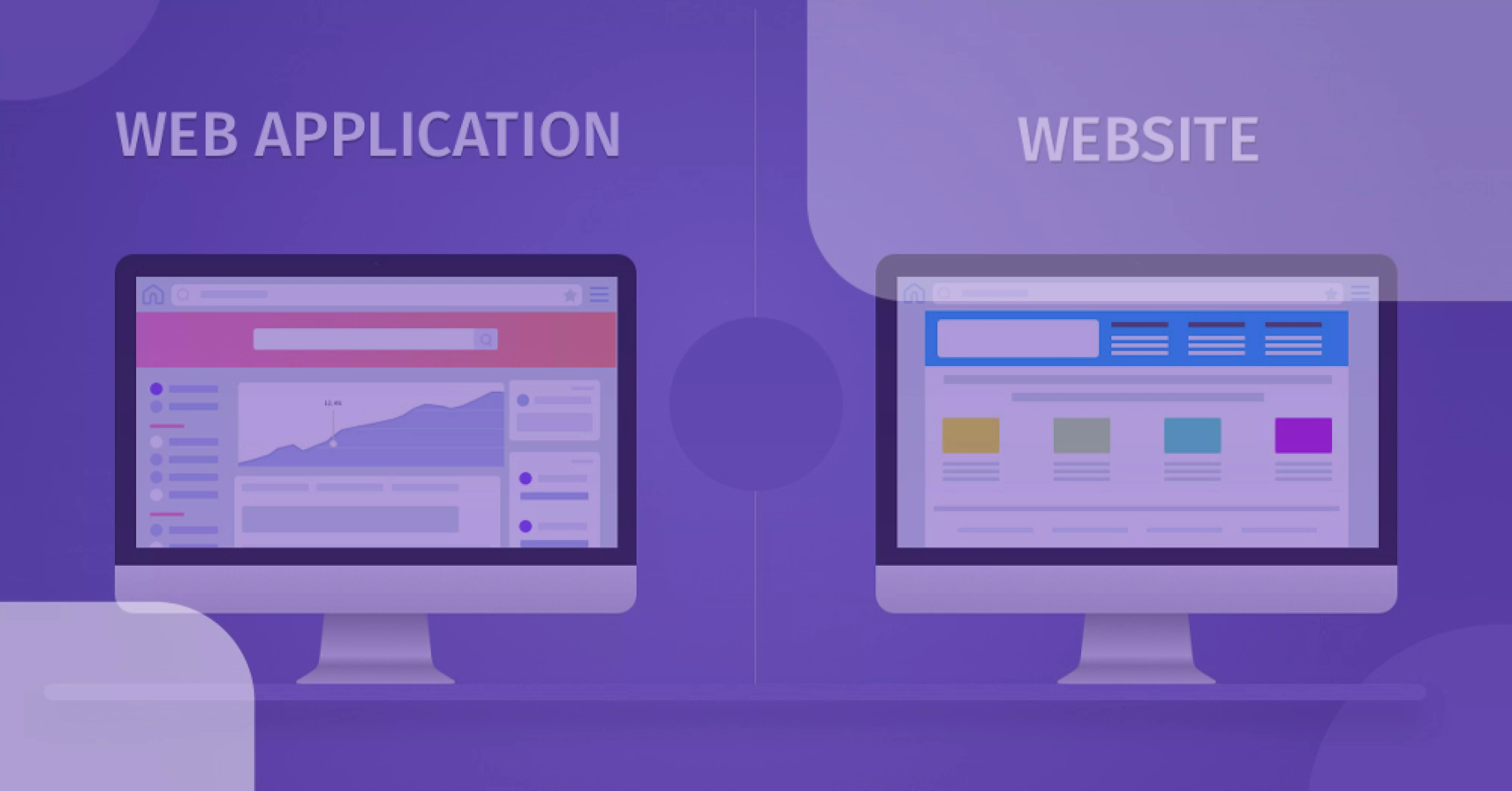 Difference Between Web App And Website